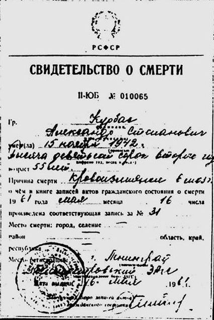 Свидетельство о смерти вдова режиссера получила лишь в 1961-м, там сообщалось, что Курбас Александр Степанович скончался в возрасте 55 лет от кровоизлияния в мозг